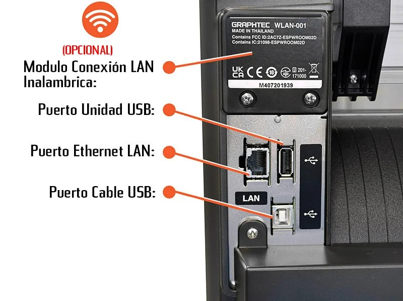 Graphtec CE8000-ASF-Connections-Spanish
