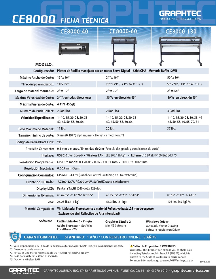 Graphtec CE8000 Spec Sheet Esp